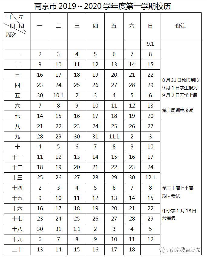 南京2019-2020学年度中小学校历出炉：秋季学期9月2日开学，明年1月18日放寒假