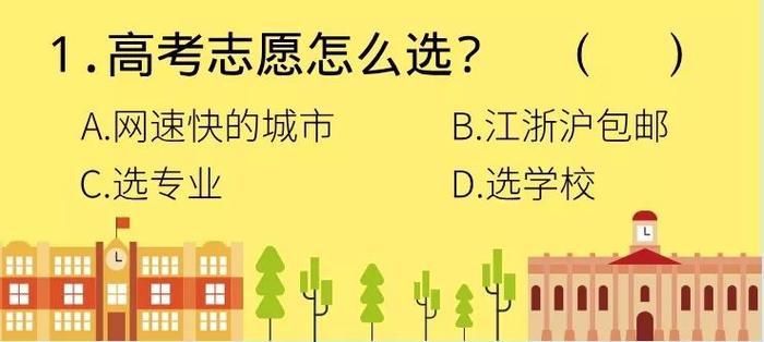 高考填写志愿攻略：教育部公布大学和学科排行榜