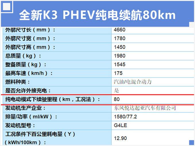 韩系车逆袭！轿车油耗仅需1L，比卡罗拉还省，下个月就能买