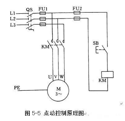 手把手教你三相异步电动机启停控制电路设计