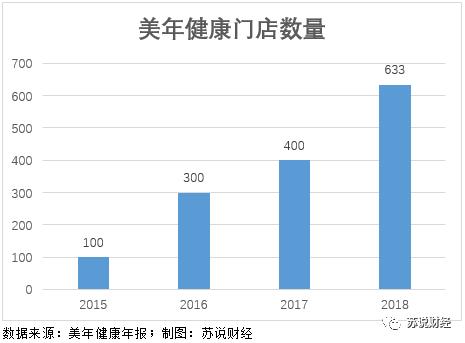 凤凰还是乌鸡？市值超400亿的行业龙头，财务状况却如走钢丝