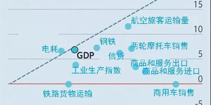 印度人均gdp不如加纳_世界上5个最热的地方,堪称太阳眷顾的地方,他们是怎么忍受的(3)