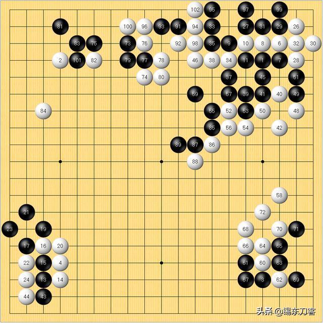 倡棋杯半决赛首局，柯洁逆转杨鼎新