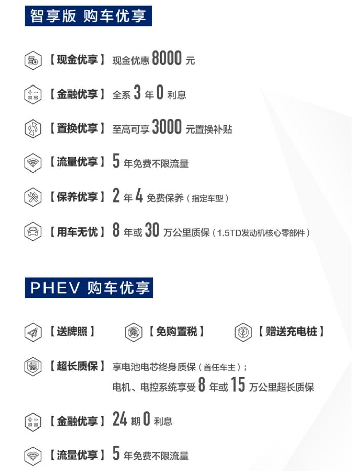 新款吉利帝豪家族正式上市，售6.98万元起，满足国Ⅵ排放