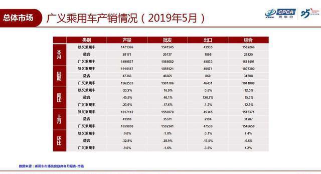 最低不到14万 强烈推荐这几款新能源SUV