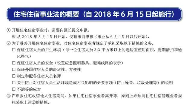 日本民宿新法已实施1年，“后民宿时代”现状究竟如何？