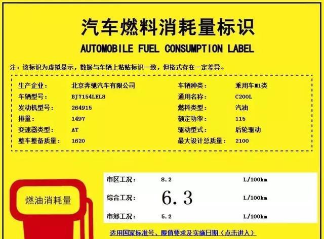 或为国六排放标准而来！奔驰新款C200L将搭载1.5T全新动力