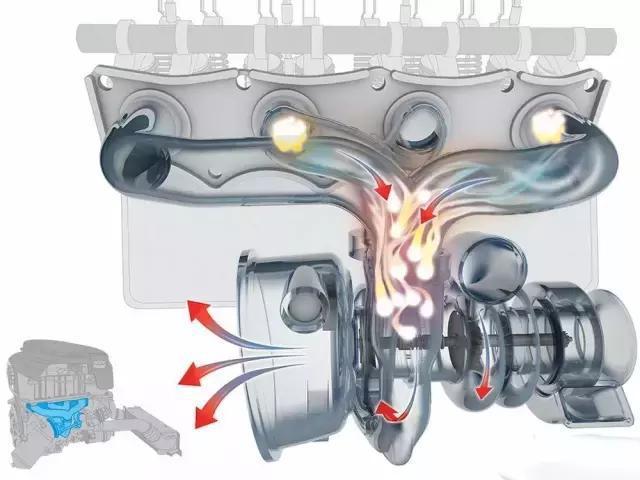 买涡轮车的注意，同样是增压差别居然这么大！