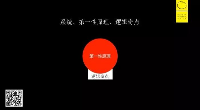 李善友：如何思考，比勤奋和聪明更重要