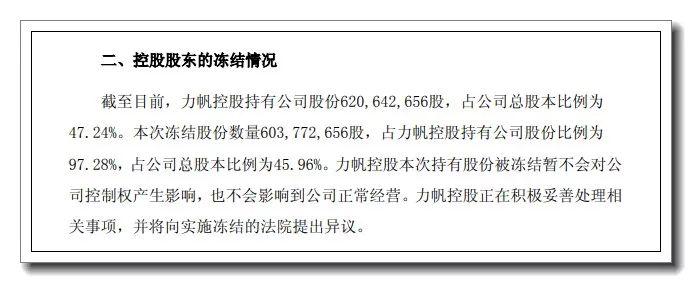 力帆股份的“四面楚歌”：超6亿股股份被冻结，经销商接连退网