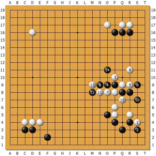 过刚者易折,善柔者不败：全国围棋锦标赛崔精胜孔祥明