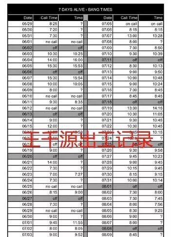 老戏骨王千源限薪令下顶风作案？钱不到账不出工，还多次拖累全组拍摄进度！