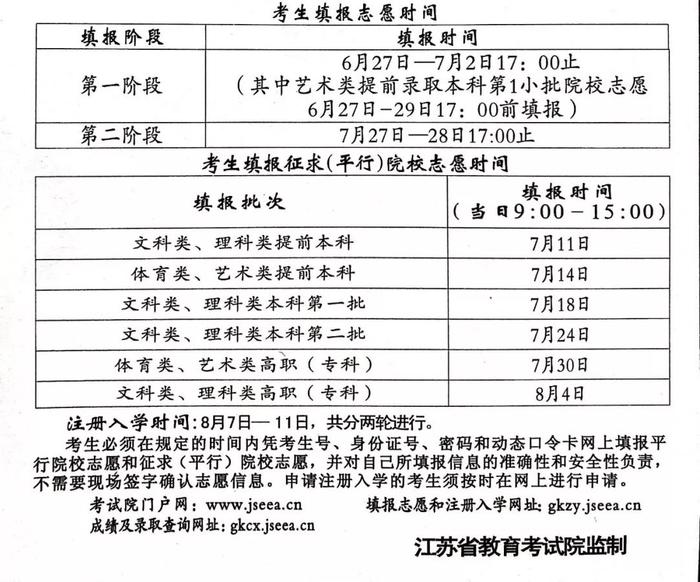 填志愿必备！江苏高考各科逐分段统计表公布