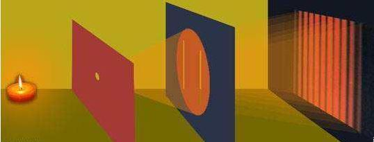 双缝干涉实验有多恐怖 意识真的能改变实验结果吗