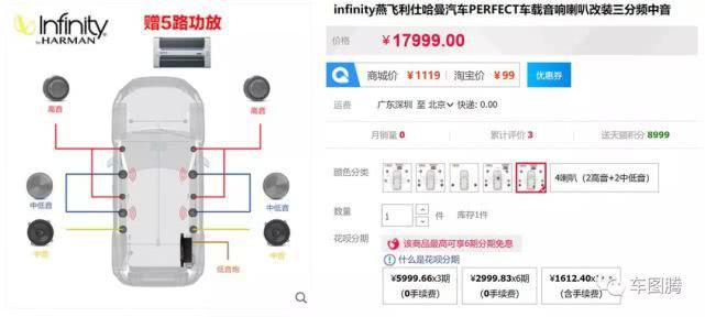 为什么会有人舍得花几万块改装汽车音响？