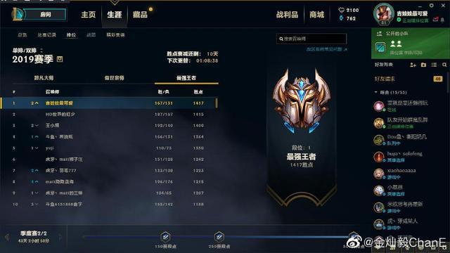 LOL:主播金灿毅重回国服第一，双服路人王果然名不虚传