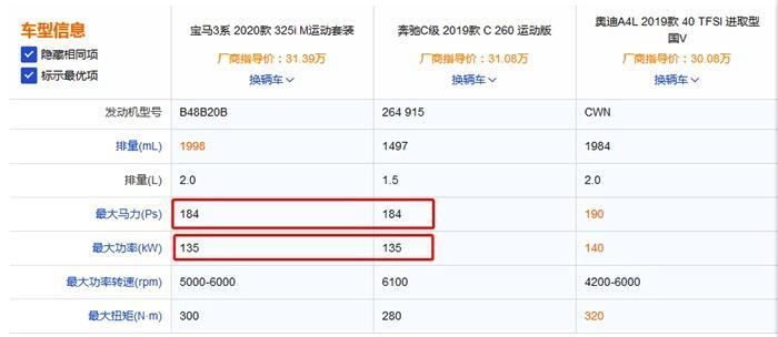 宝马灵魂车型，新3系整容又“隆胸”，还能跟C级和A4L比吗？