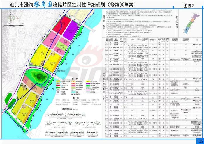 【重磅】澄海这个片区新增87.57公顷居住地，打造复合型滨海新区！