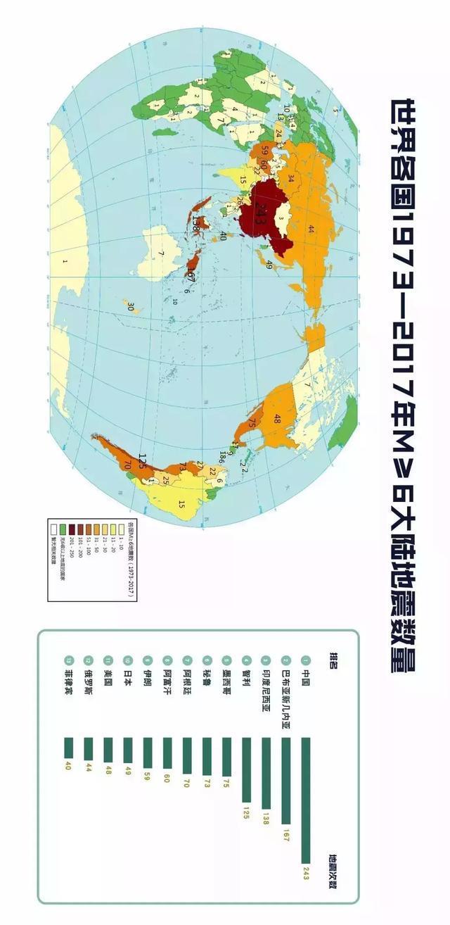 科普贴 | 地震了，哪些保险能赔？