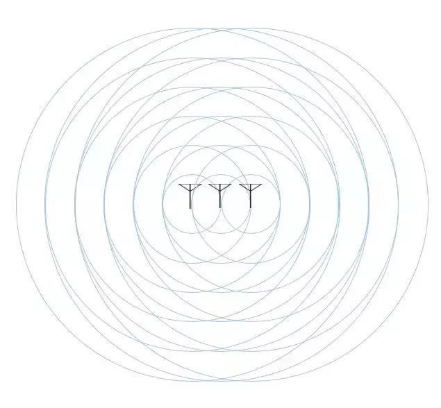 炙手可热的5G，如何逼近信道容量的香农极限？