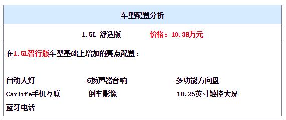 颜值大幅提升！全新一代起亚K3教你怎么选划算！