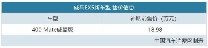 补贴前售18.98万 威马EX5新增车型上市