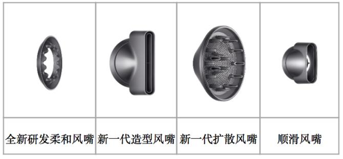 价格和普通吹风机差100倍 全新戴森吹风机究竟强在哪里？