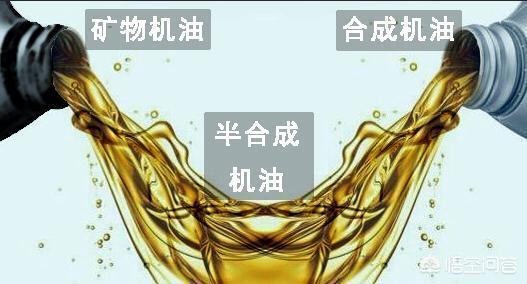 全合成机油可以使用在自然吸气发动机上吗？全合成机油好在哪里？