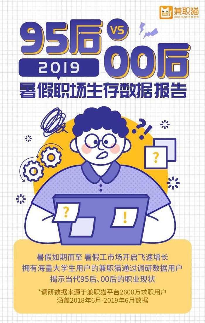 00后与95后就业大不同 兼职猫2019暑期职场生存报告深度解析