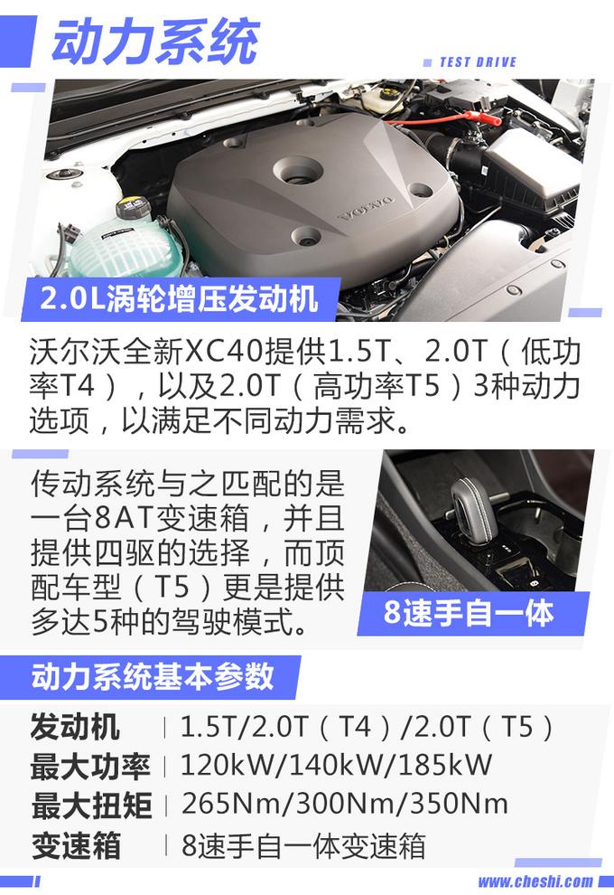 保持高品质，起售价降5万，沃尔沃全新XC40到店实拍