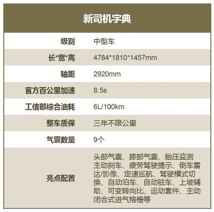 奔驰全面上马1.5T，2.0T让位，燃油车排量越缩越小