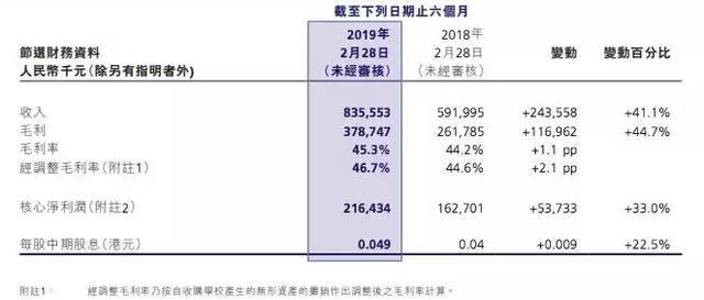 民办中小学圈地时代：东莞首富办教育，睿见两年扩一倍