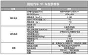 恒大首款量产车下线，一道无功无过无亮点的