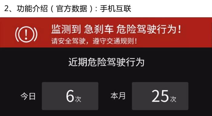 价值499元的行车记录仪免费送！快来试试你的手气！