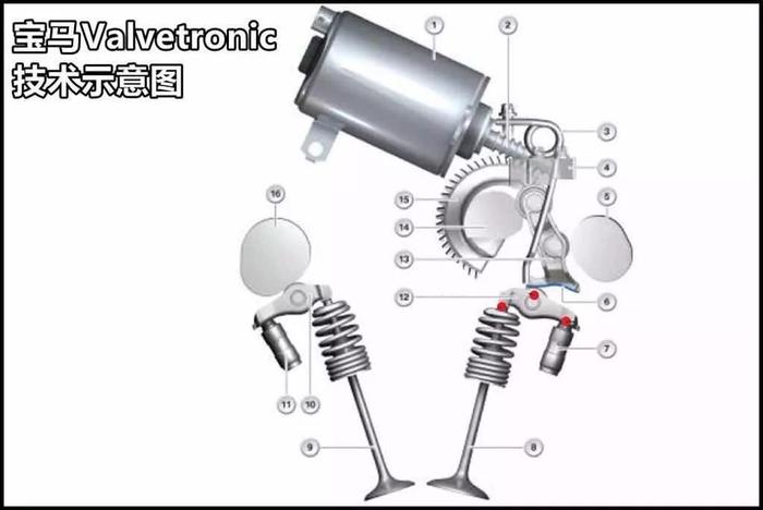 韩国人在发动机核心技术上第一次超越日本人？独家解析现代CVVD发动机技术