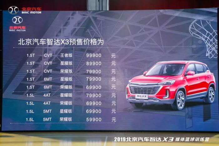 北京汽车智达X3预售开启 “颜控”“运动党”们的全新选择 I 车市裴聊