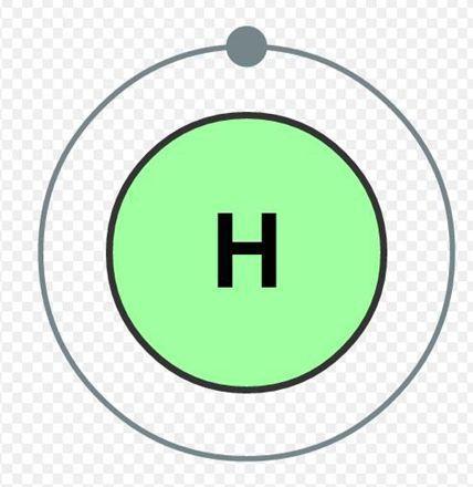 假如把氢原子空旷的空间挤压掉，它会变成什么？