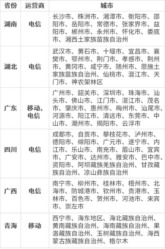 微信再推新功能！一个小动作让停机也能充话费，网友却担心…