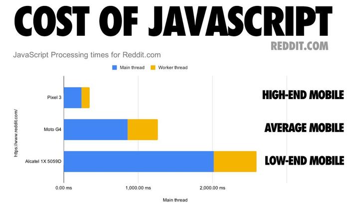 为什么Chrome插件中的JavaScript代码不起作用？  第1张