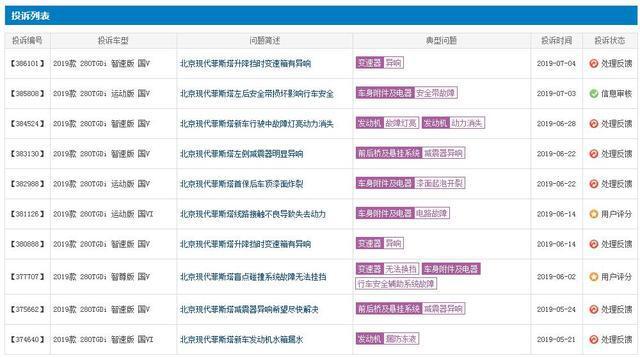 质量问题爆发，销量连续下滑，这款“中国特供车”将昙花一现？