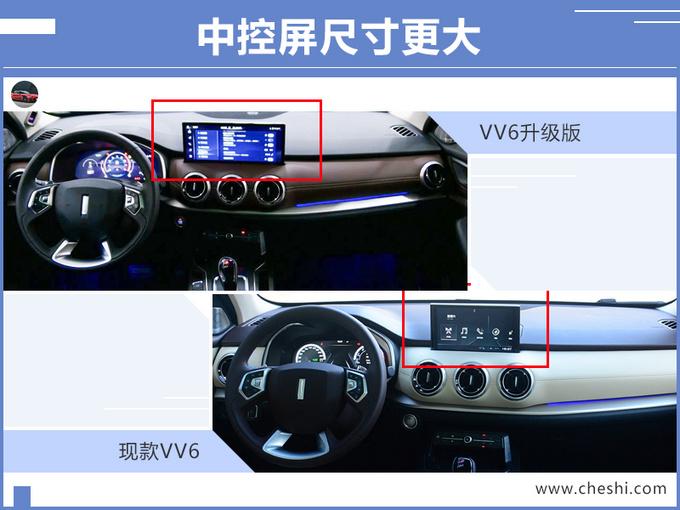 新款WEY VV6来了，升级的这些配置，让领克01有些措手不及