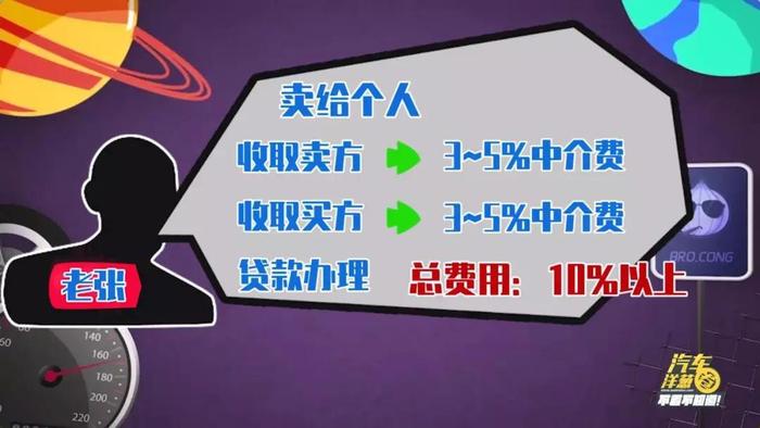 二手车再曝市场黑幕！能骗一个是一个？10年从业人员讲坑人技巧