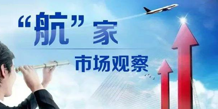 王群航:养老目标基金采取定投 额度可参考6%和