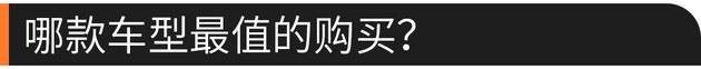 运动兼顾家用 20万买辆蒙迪欧值不值？