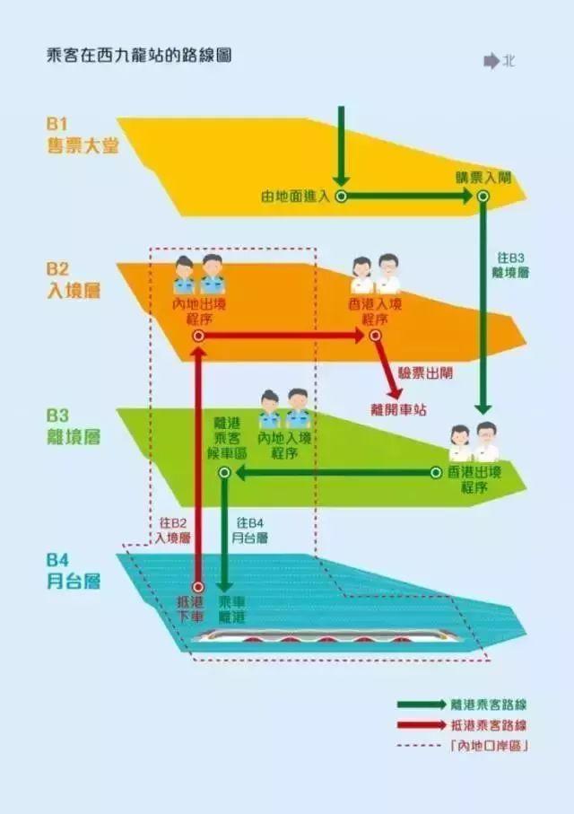 南宁东至香港西九龙动车正式首发！香港最多景点的打卡胜地！赶紧收藏！