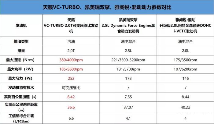 日系三强过招，谁才是用户心中的超级英雄蜘蛛侠？