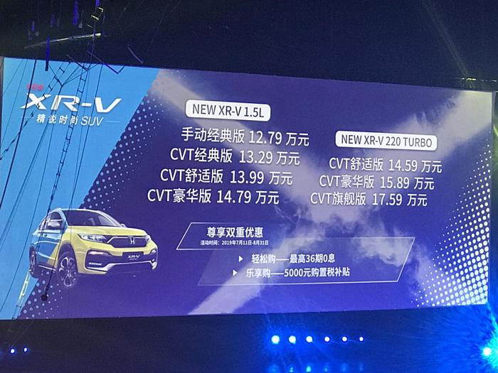 东风本田全新XR-V正式上市 售价12.79万元-17.59万元