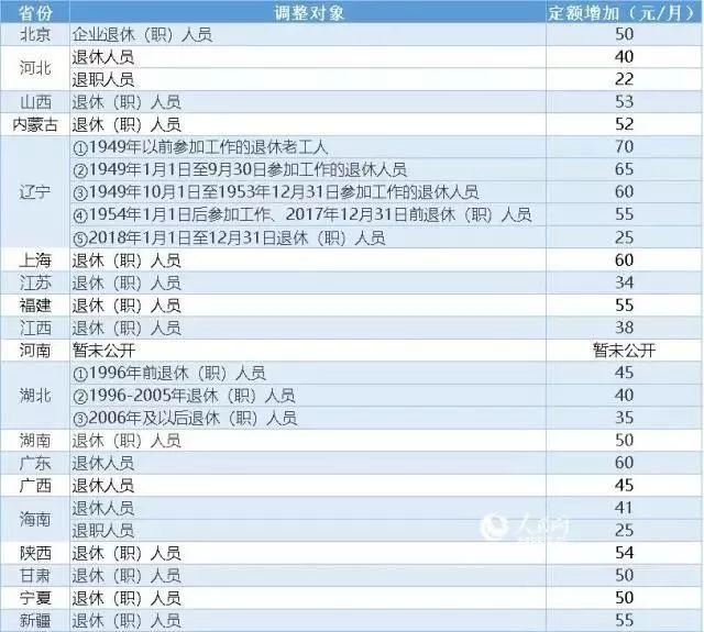 四川探索客运联程“一票制”，未来坐火车客车只需买一张票！