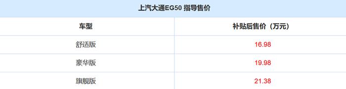 上汽大通EG50上市，纯电动MPV，补贴后16.98万起