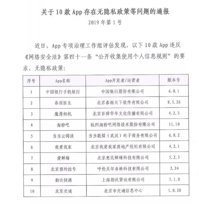 我爱我家、爱鲜蜂、韵达快递等30款App因隐私问题被通报